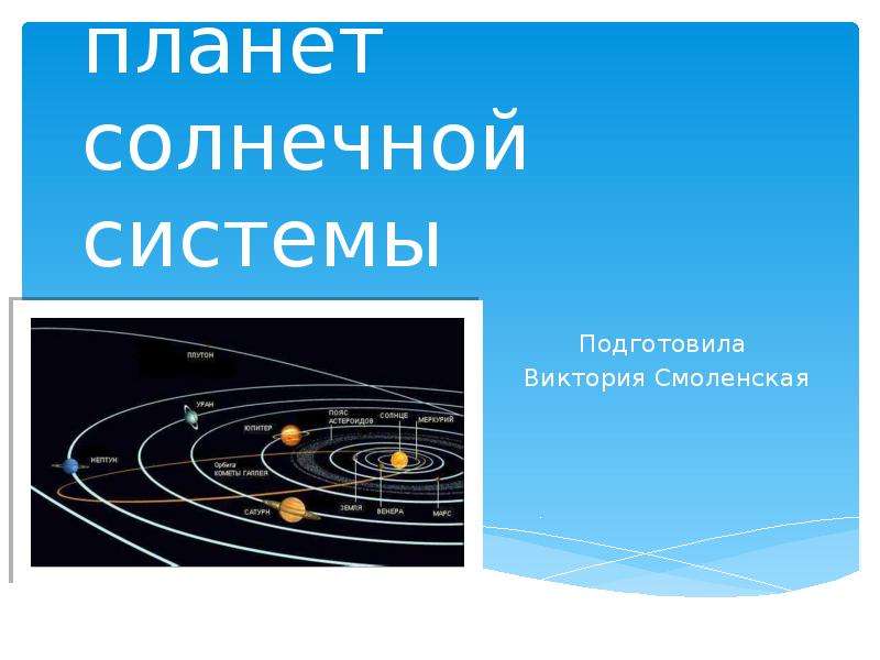 Презентация Движение планет солнечной системы Подготовила Виктория Смоленская