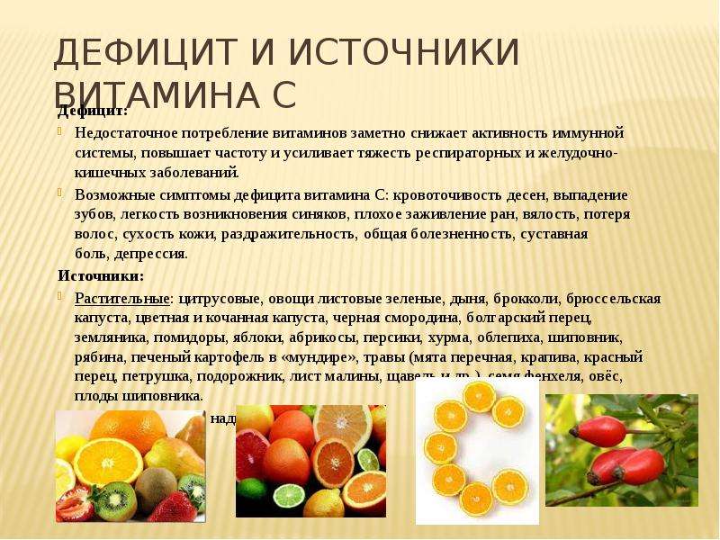 Дефицит и источники витамина