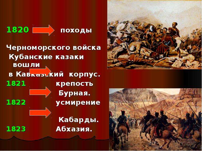 походы походы Черноморского