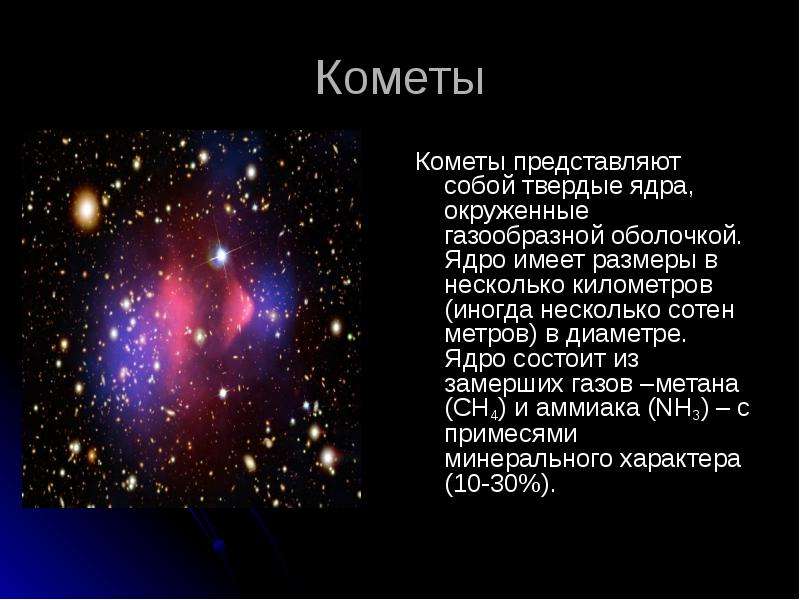 Кометы Кометы представляют