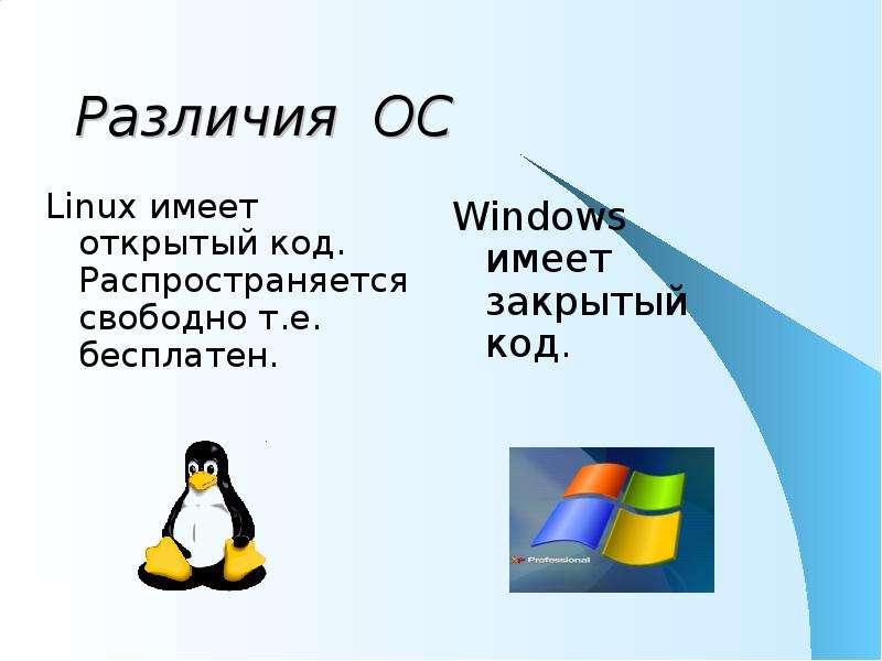 Различия ОС Windows имеет