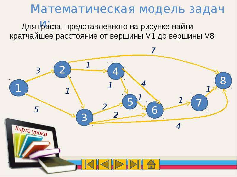 Математическая модель задачи