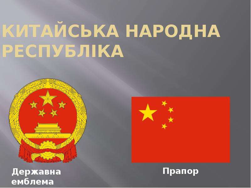 Презентация Китайська Народна Республіка