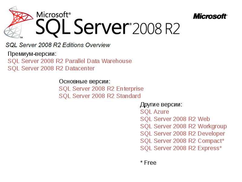 Презентация "Microsoft SQL Server 2008 R2" - скачать презентации по Информатике