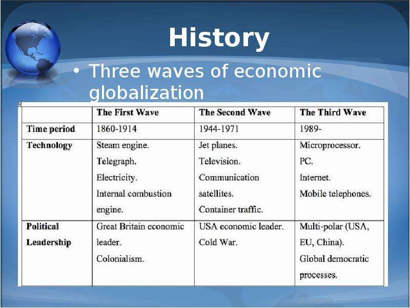 History Three waves of