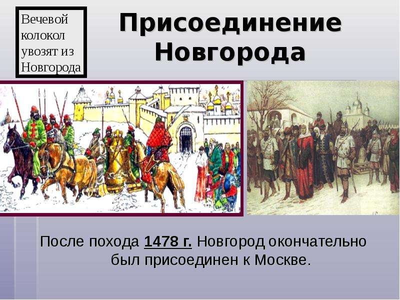Присоединение Новгорода После
