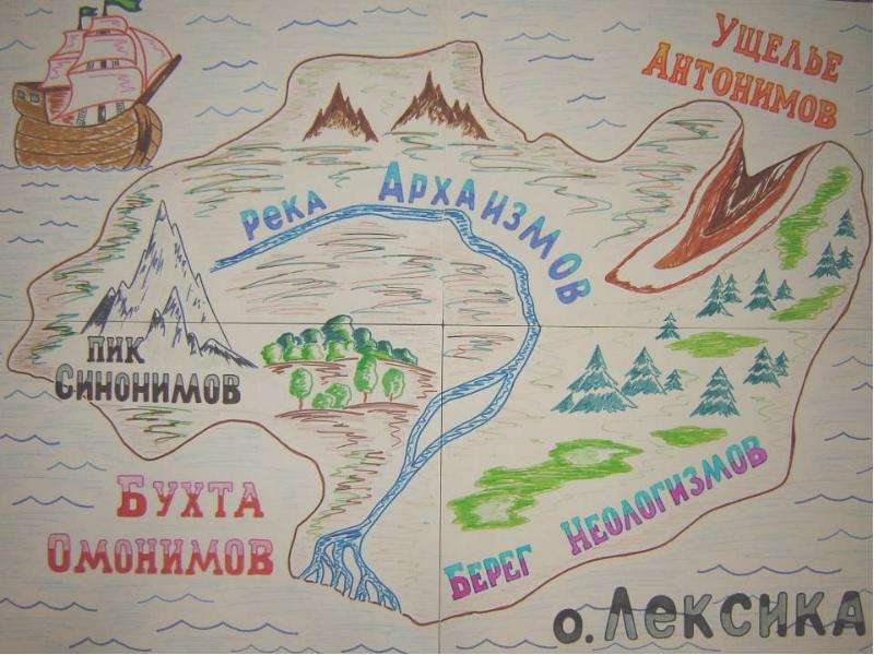 Презентация "Урок - путешествие на остров «Лексика»" - скачать презентации по Русскому языку