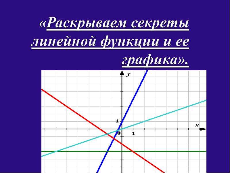 Презентация Раскрываем секреты линейной функции и ее графика - презентация по Алгебре