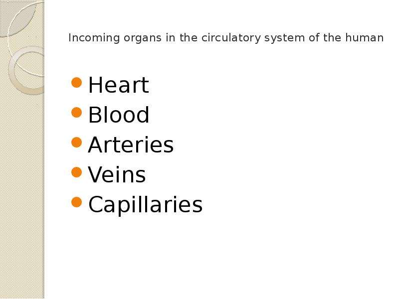 Incoming organs in the