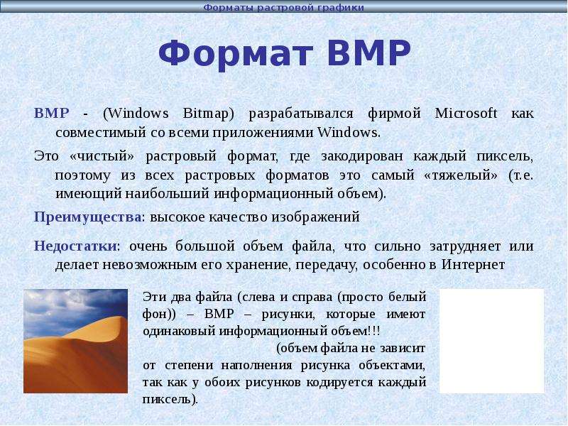 Формат BMP BMP - Windows