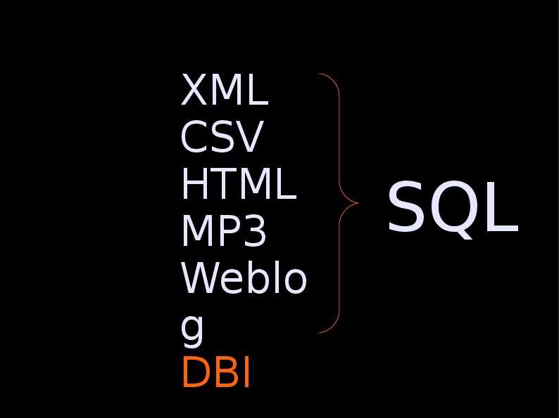XML CSV HTML MP Weblog DBI