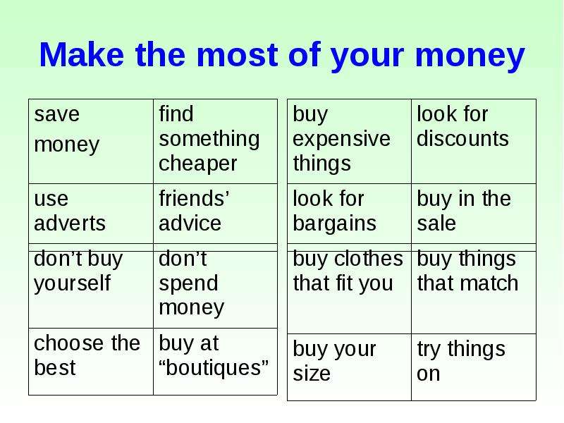 Make the most of your money