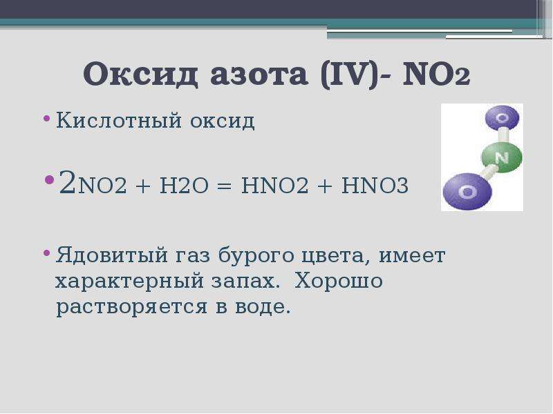 Оксид азота IV - NO Кислотный