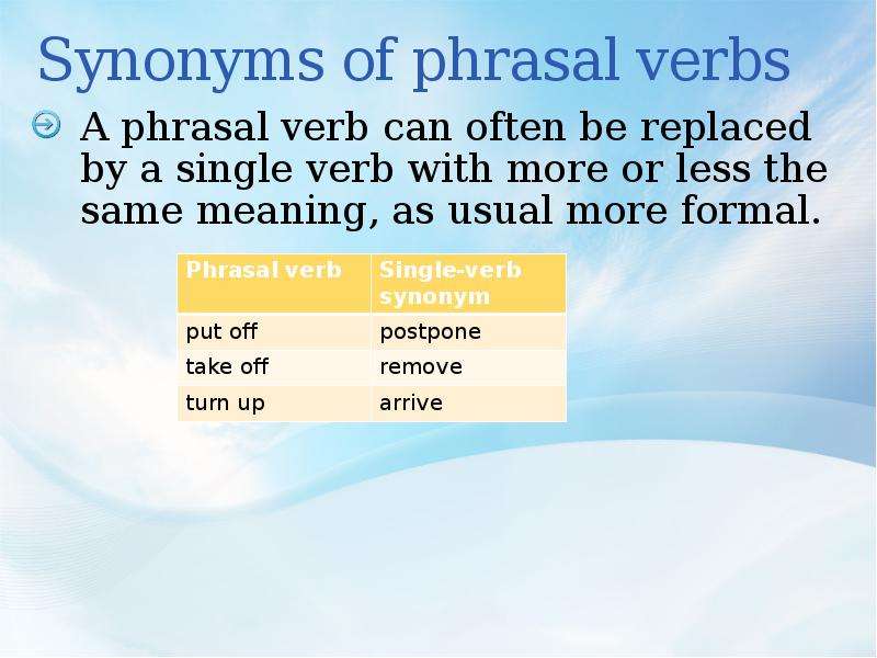 Synonyms of phrasal verbs A