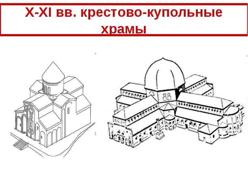 X-XI вв. крестово-купольные
