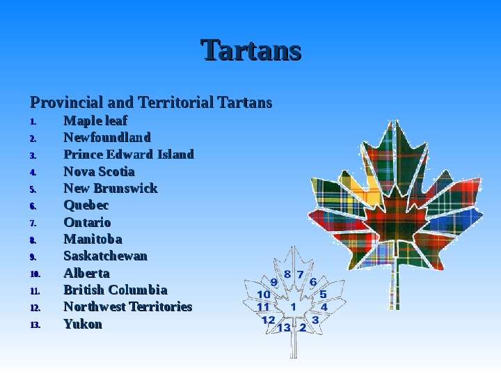 Tartans Provincial and