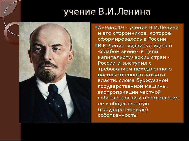 учение В.И.Ленина Ленинизм -