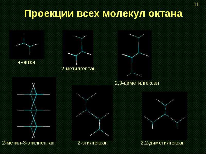 Проекции всех молекул октана