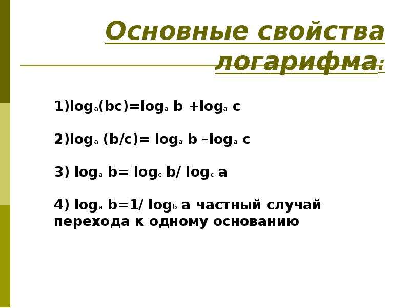 Основные свойства логарифма