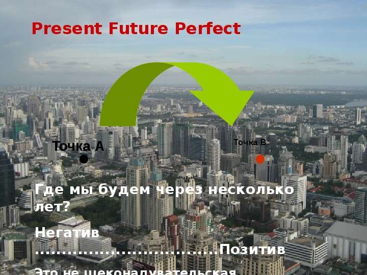 Present Future Perfect