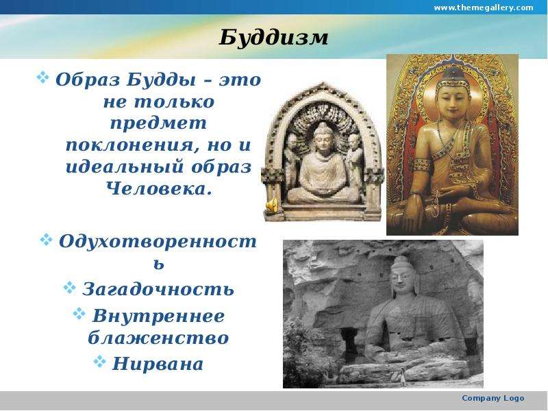 Буддизм Образ Будды это не