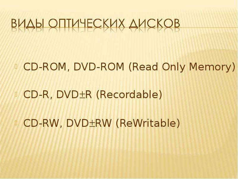 CD-ROM, DVD-ROM Read Only