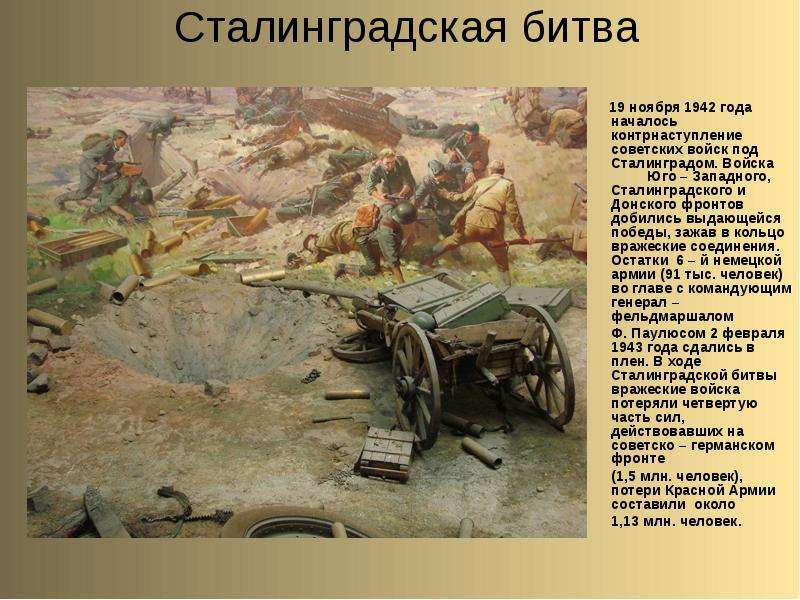 Сталинградская битва ноября