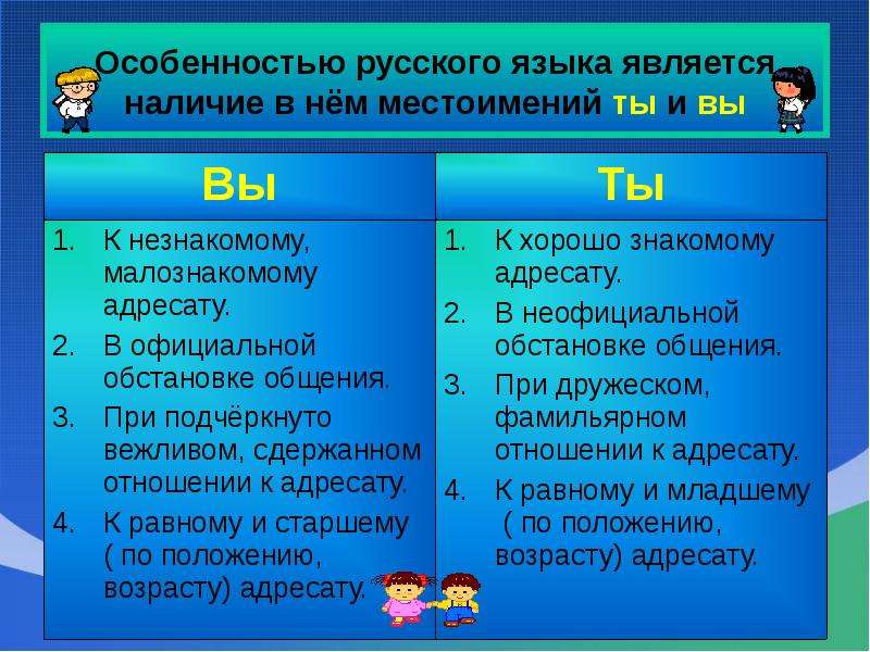 Особенностью русского языка