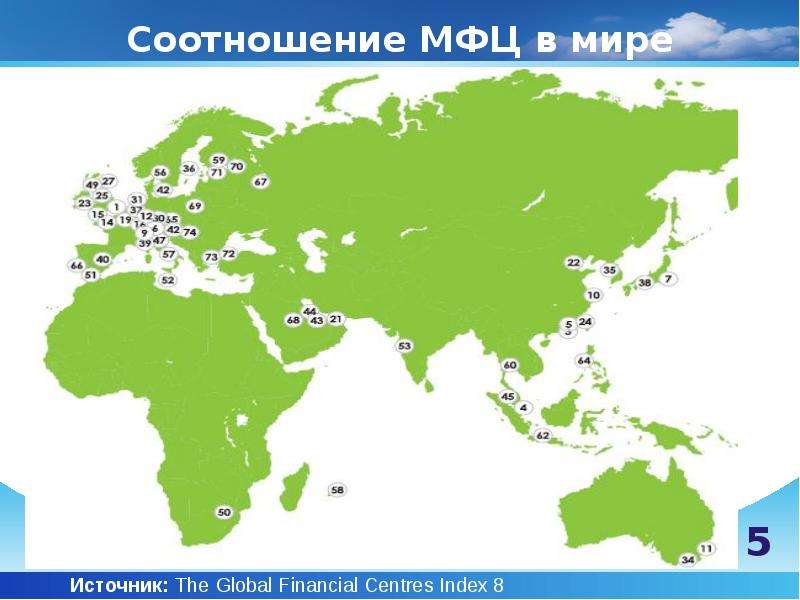 Соотношение МФЦ в мире