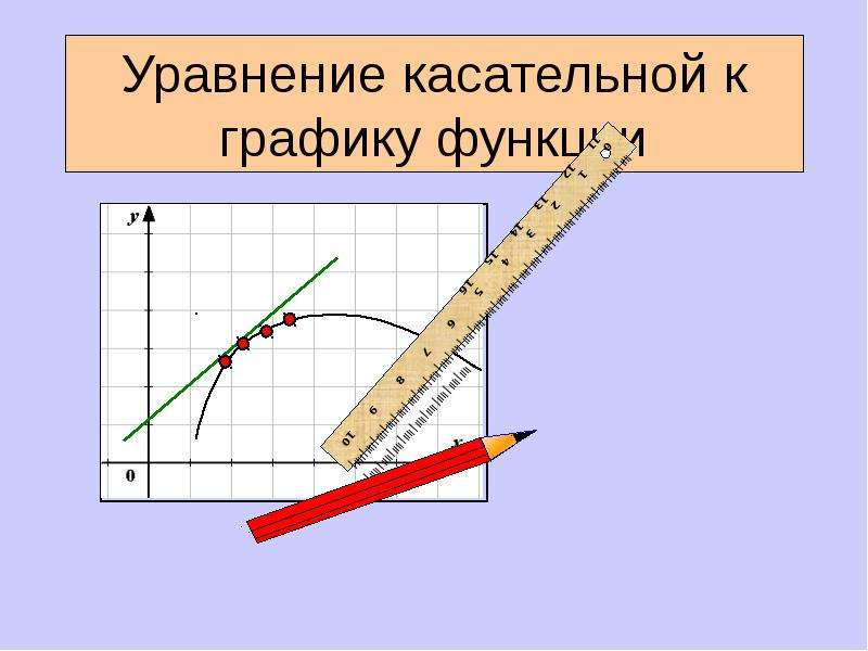 Презентация Уравнение касательной к графику функции