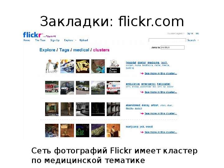 Закладки flickr.com Сеть