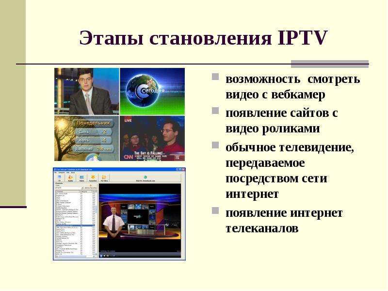 Этапы становления IPTV