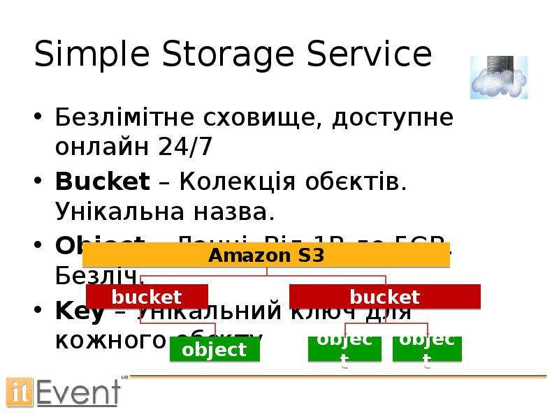 Simple Storage Service Безл м