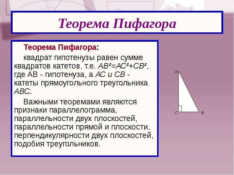 Теорема Пифагора Теорема