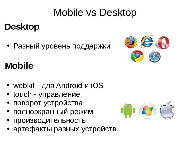 Mobile vs Desktop Desktop