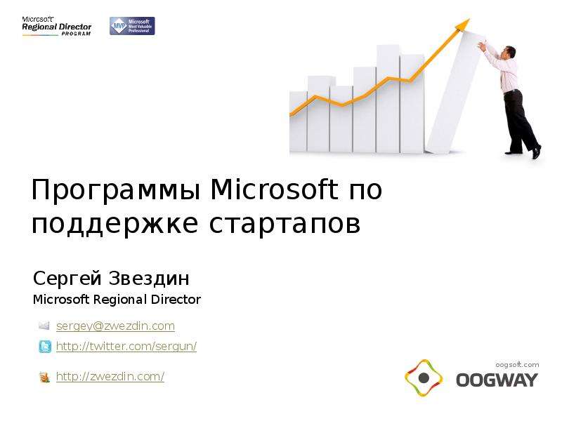 Презентация Сергей Звездин Microsoft Regional Director sergeyzwezdin. com oogsoft. com Программы Microsoft по поддержке. - презентация