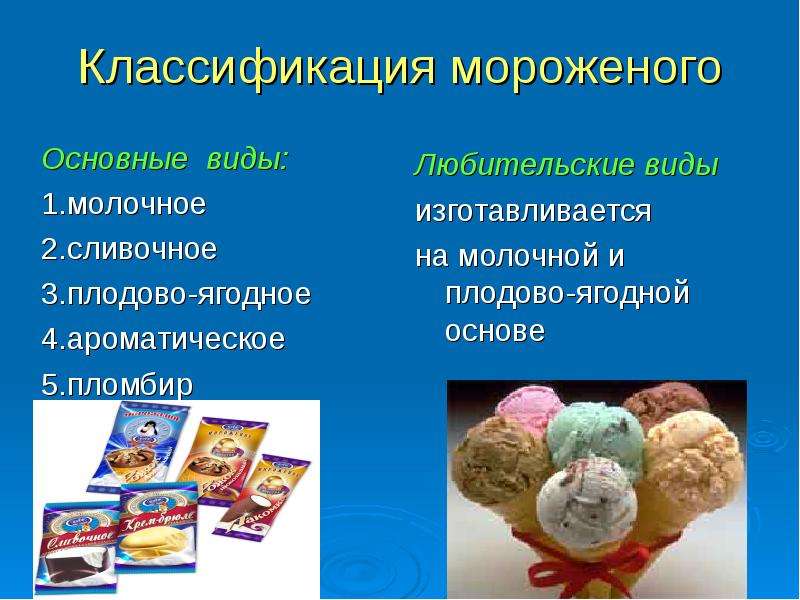 Классификация мороженого
