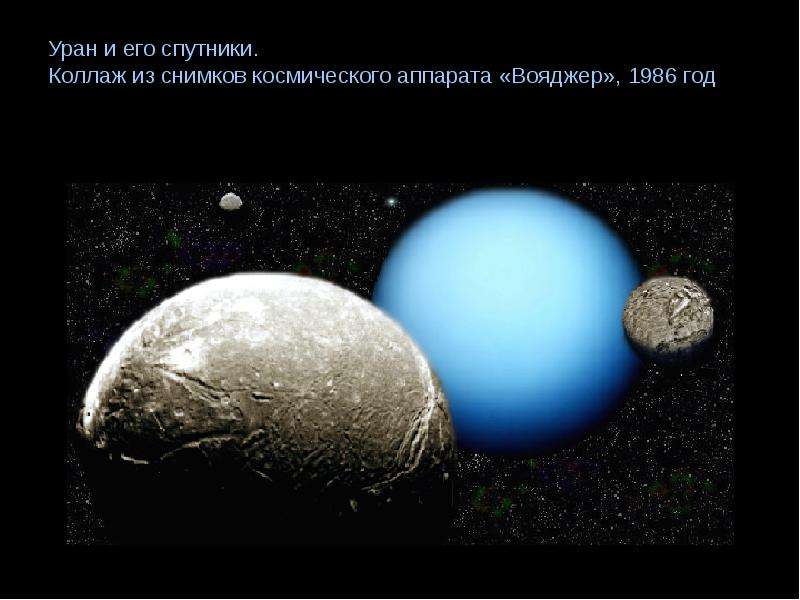 Уран и его спутники. Коллаж
