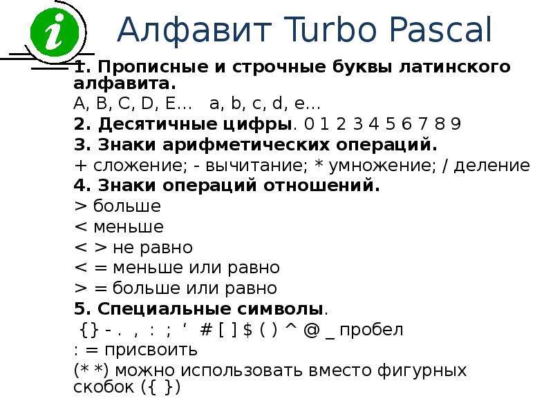 Алфавит Turbo Pascal .
