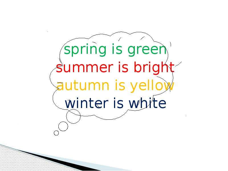 Презентация Spring is green summer is bright autumn is yellow winter is white