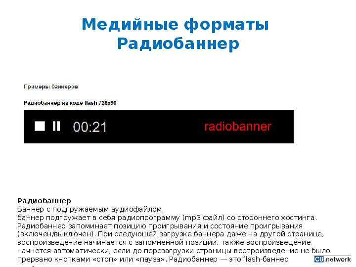 Медийные форматы Радиобаннер