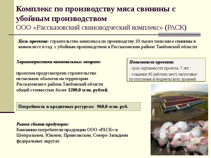 Комплекс по производству мяса