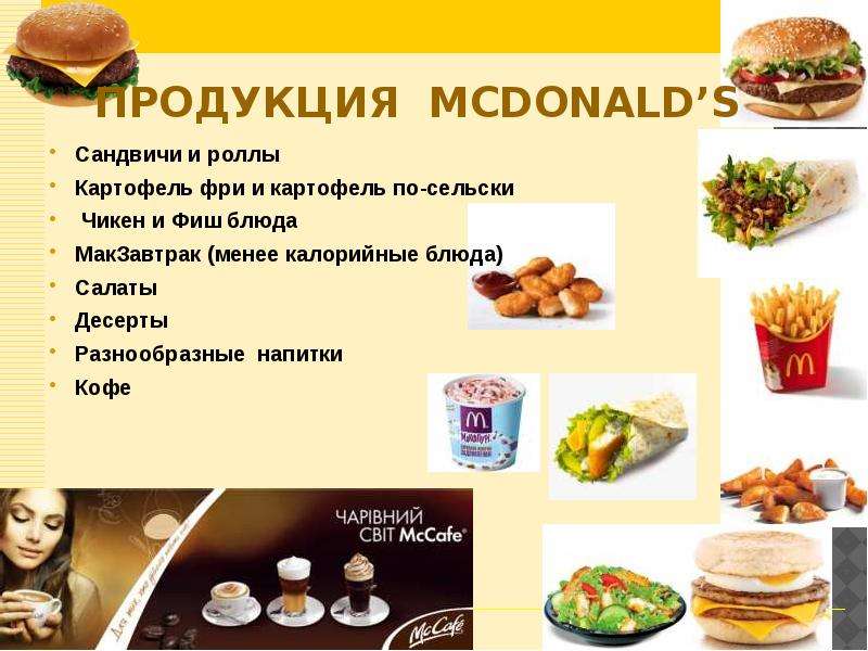 Продукция McDonald s Сандвичи