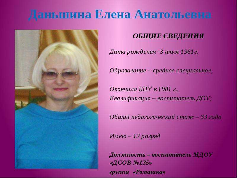 Даньшина Елена Анатольевна