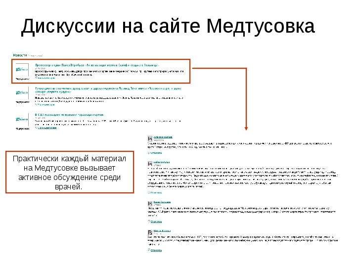 Дискуссии на сайте Медтусовка
