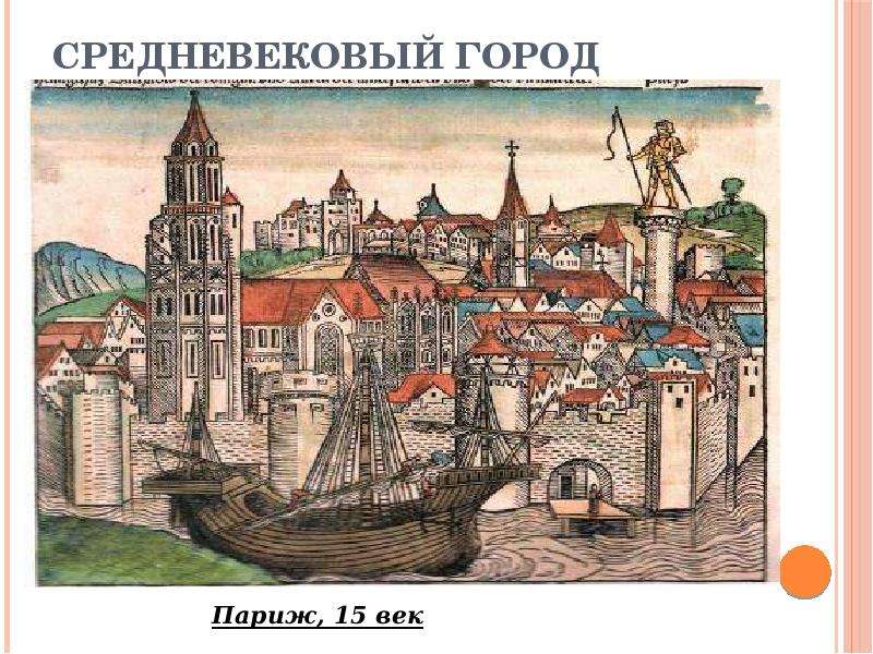 Средневековый город век