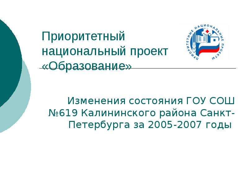 Презентация Приоритетный национальный проект «Образование» Изменения состояния ГОУ СОШ 619 Калининского района Санкт-Петербурга за 2005-2007 г