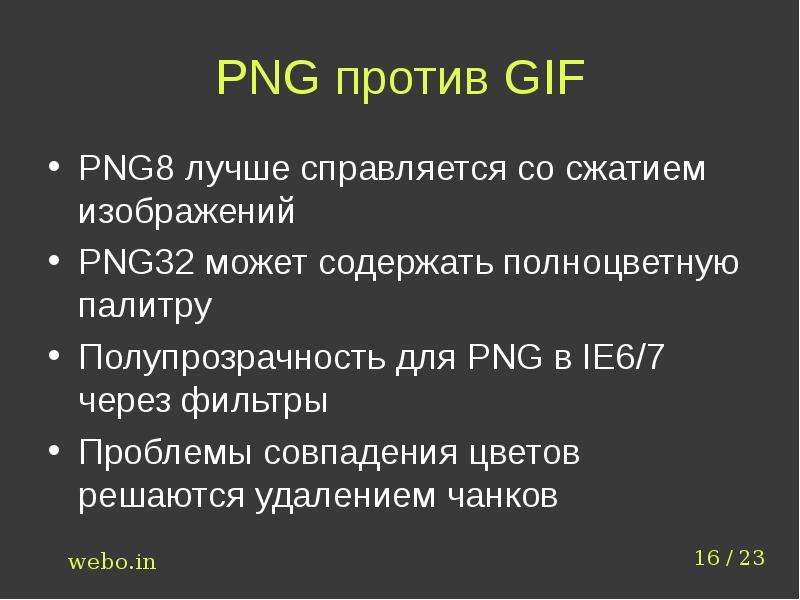 PNG против GIF PNG лучше