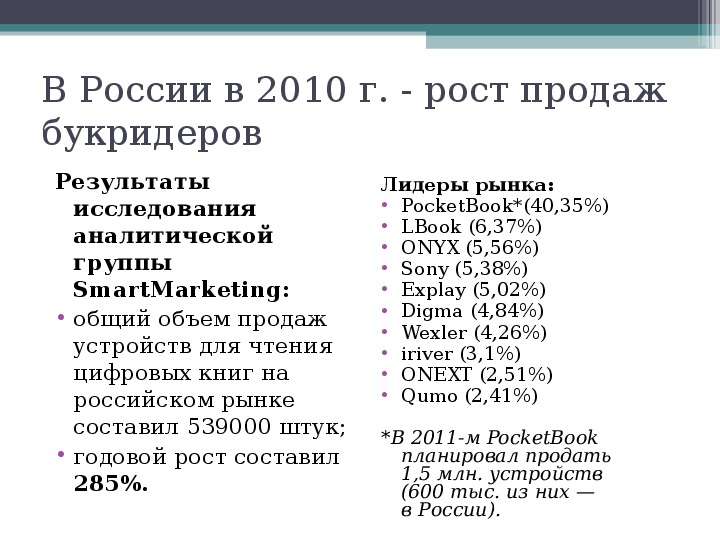 В России в г. - рост продаж