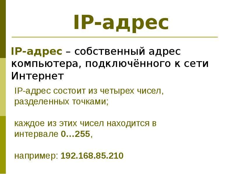 IP-адрес собственный адрес